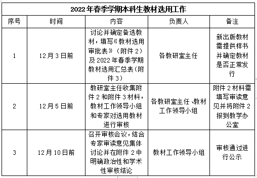 3c64513eed5a46a5b598345e2da42d4b.png 1.png