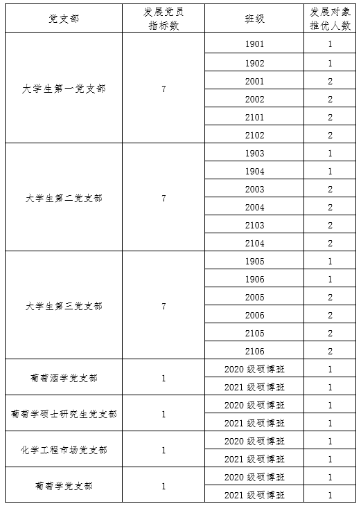 af5da3f00fe640ea83db36f24b6a2cb6.png QQ图片20220920161432.png