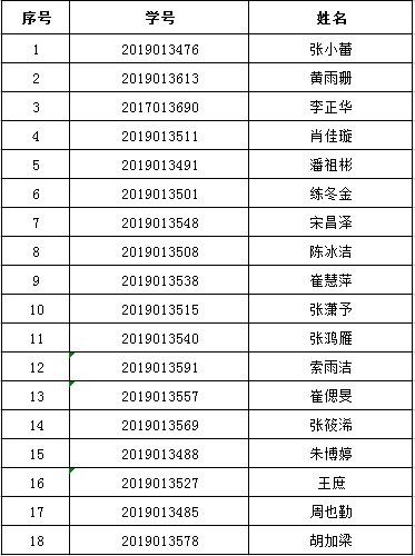 e2a7906b3bc041a6be1e671b536c9e07.png 11.png